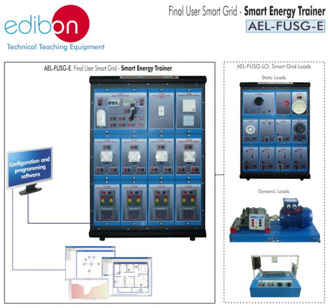 Final User Smart Grid - Smart Energy Trainer