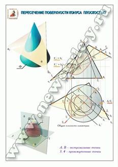 Комплект учебных плакатов по начертательной геометрии и инженерной графике