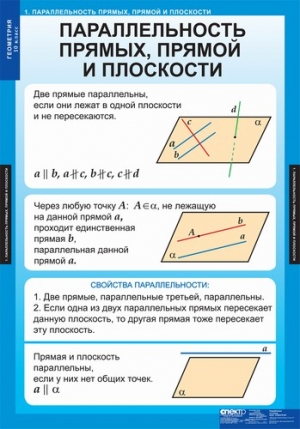 Таблицы демонстрационные "Геометрия 10 класс" (14 таблиц, 68х98)
