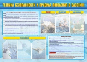 Стенд-уголок "Техника безопасности и правила поведения в бассейне" 1400 х 1000 мм