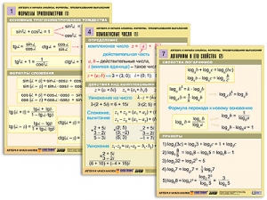 Комплект таблиц "Алгебра и начала анализа. Формулы. Преобразования выражений" (8табл, формат А1,лам)