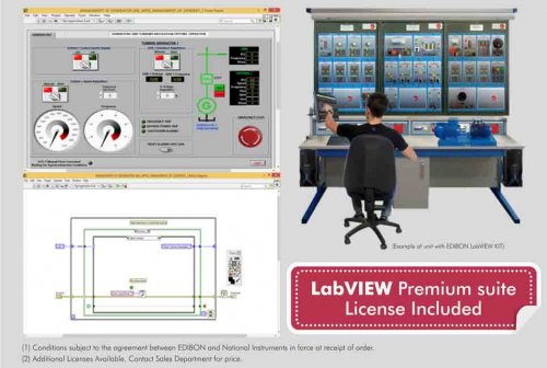 Комплект разработки программного обеспечения EDIBON для термодинамики и теплотехники, питается от NI LabVIEW