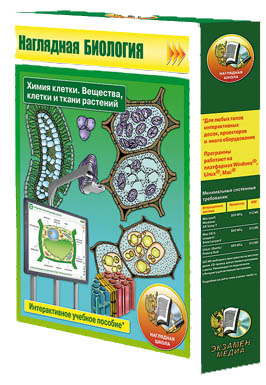 Наглядная биология. Химия клетки. Вещества, клетки и ткани растений. Интерактивное учебное пособие.