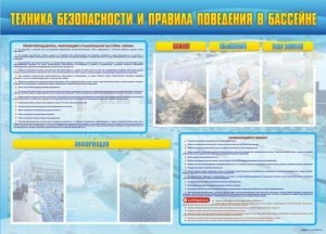 Стенд-уголок "Техника безопасности и правила поведения в бассейне"