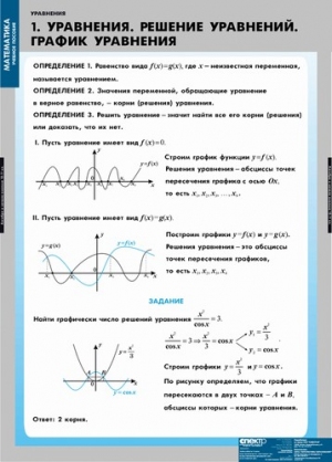 Таблицы демонстрационные "Уравнения. Система уравнений" (12 таблиц, 68х98)